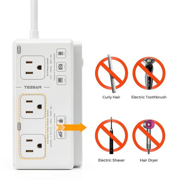 LongRich 7-in-1 Travel Adapter with 2000W Converter White TUS-2-5