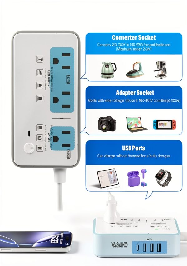 VASAIKO 2000W US to EU Voltage Converter with 7-in-1 Travel Adapter-4